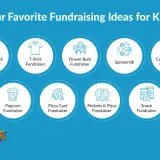 Discover free fundraising ideas for kids: scratch cards, t-shirts, flower bulbs, spinners, cookie dough, popcorn, pizza, pretzels, and snacks.