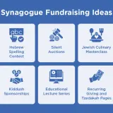 Synagogue fundraising ideas: Annual Gala, Hebrew Spelling Contest, Silent Auctions, Culinary Masterclass, Tribute Gifts, Holiday Sales, Kiddush Sponsorships, Lecture Series, Recurring Giving, and High Holiday Giving Days.