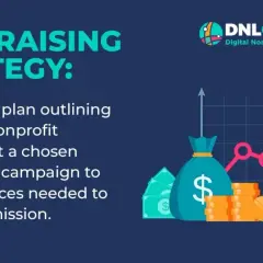 Fundraising strategy graphic with money bag, coins, and an upward trending graph. Ideas for annual giving campaigns are key to this strategy.