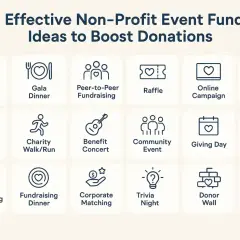 20 effective non-profit event fundraising ideas, including summer fundraising ideas like charity carnivals and community events, to boost donations.