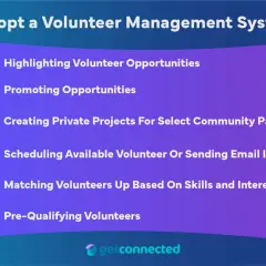 Volunteer descriptions: Highlighting, promoting, and matching volunteers based on skills and interests. Includes scheduling, private projects, and pre-qualifying.