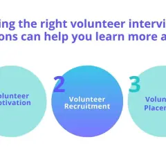 Asking the right volunteer interview questions helps understand motivation, recruitment, and placement.