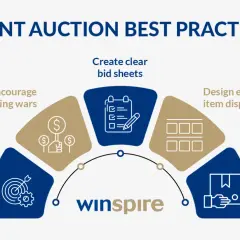 Infographic on nonprofit silent auction best practices: setting goals, encouraging bidding wars, creating bid sheets, designing item displays, and procuring items.