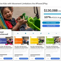 A successful #Power2Play campaign on a platform like Fundrazr vs GoFundMe, raising $130k for kids with movement limitations.