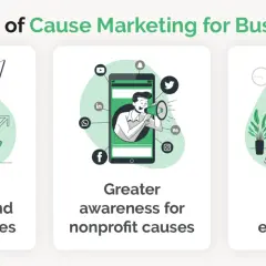 Illustration showing the benefits of cause marketing for businesses: improved reputation, greater awareness for nonprofit causes, and better employee engagement.