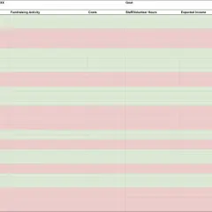 A free fundraising calendar template with columns for activity, costs, staff hours, and income. Plan your year's events!
