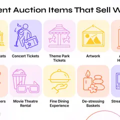 Ideas for silent auction donations: museum, concert, and theme park tickets, artwork, hotel stays, travel vouchers, movie rentals, dining experiences, de-stressing baskets, and streaming services.