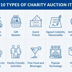 Top 10 charity auction items for your online auction fundraiser: vacation packages, gift baskets, event tickets, signed memorabilia, artwork, certificates, family activities, food, tech, and high-end goods.