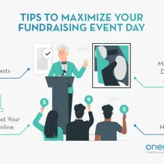 Tips for successful fundraising events: engage guests, broadcast online, make live donation appeals, and have fun.