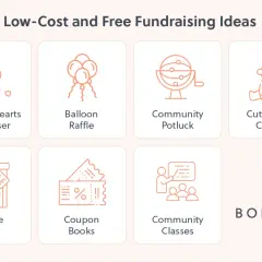 Low-cost and free fundraising ideas for individuals: Chain of Hearts, Balloon Raffle, Community Potluck, Cutest Baby Contest, Garage Sale, Coupon Books, Community Classes.