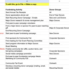Spreadsheet detailing a fundraiser calendar, with columns for month, theme, activity, donor groups, and staff/volunteer hours.