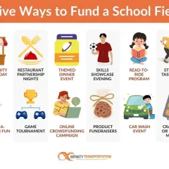 Creative fundraising ideas for individual students: seasonal projects, market days, movie nights, car washes, and more.