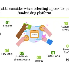 Illustration of hands donating to a box, highlighting factors for choosing free peer-to-peer fundraising platforms like features, pricing, and ease of use.