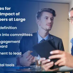 Best practices for maximizing impact of board members at large: clear roles, committee integration, regular engagement, empowerment, and digital tools.