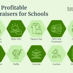 Infographic listing profitable high school fundraising ideas: shoe drive, bake sale, pajama day, gift card, car wash, talent show, raffle, carnival, auction, and movie night.
