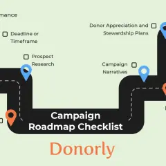 Fundraising Plan Template - Your Guide to Nonprofit Success