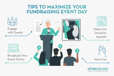 Tips for a successful charity event: engage guests, broadcast online, make live donation appeals, and have fun.