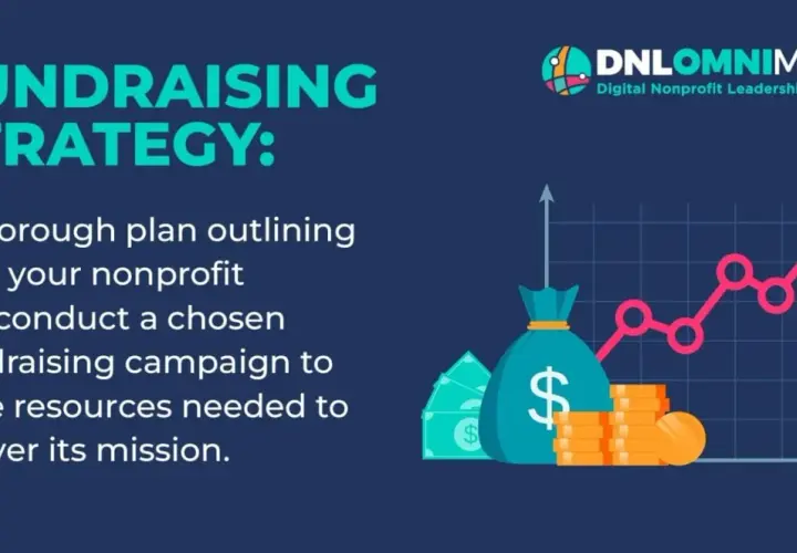 Fundraising strategy graphic with money bag, coins, and an upward trending graph. Ideas for annual giving campaigns are key to this strategy.