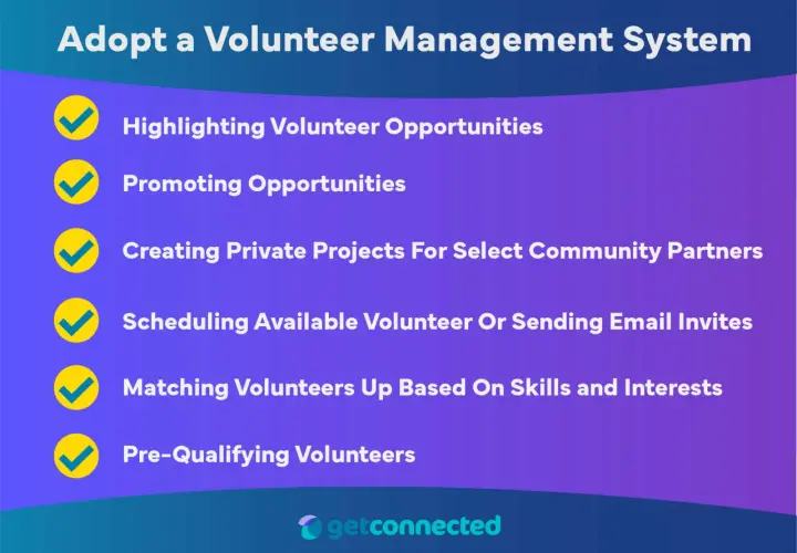 Volunteer descriptions: Highlighting, promoting, and matching volunteers based on skills and interests. Includes scheduling, private projects, and pre-qualifying.