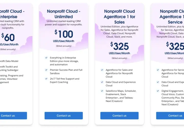 Salesforce Nonprofit Cloud pricing tiers: Enterprise ($60), Unlimited ($100), Agentforce 1 for Sales ($325), Agentforce 1 for Service ($325).