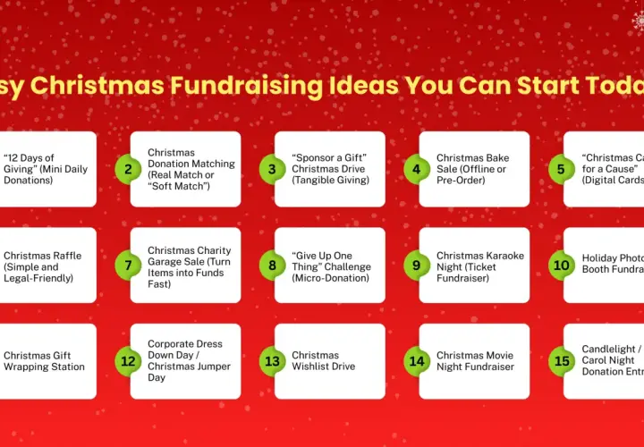 Easy Christmas fundraising ideas include a gift drive, bake sale, and photo booth. These holiday charity ideas can help you give back.