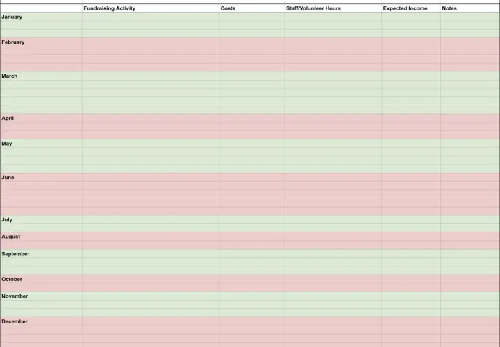 A free fundraising calendar template with columns for activity, costs, staff hours, and income. Plan your year's events!