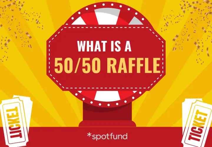 A graphic asks "WHAT IS A 50/50 RAFFLE?" with tickets and confetti, hinting at the legality of 50/50 raffles.
