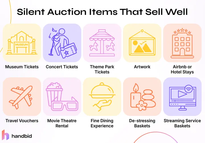 Ideas for silent auction donations: museum, concert, and theme park tickets, artwork, hotel stays, travel vouchers, movie rentals, dining experiences, de-stressing baskets, and streaming services.