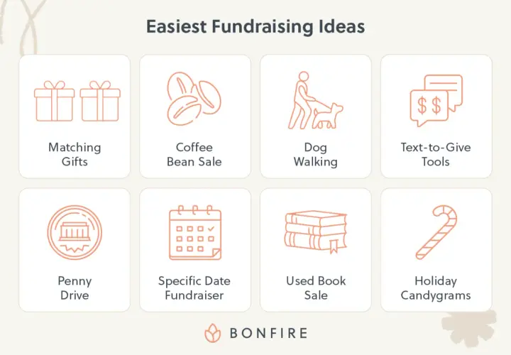 Discover easy fundraising ideas for individuals: matching gifts, coffee sales, dog walking, text-to-give, penny drives, book sales, and holiday candygrams.