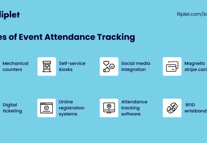 Discover how to track event attendance with options like digital ticketing, kiosks, and attendance tracking software.