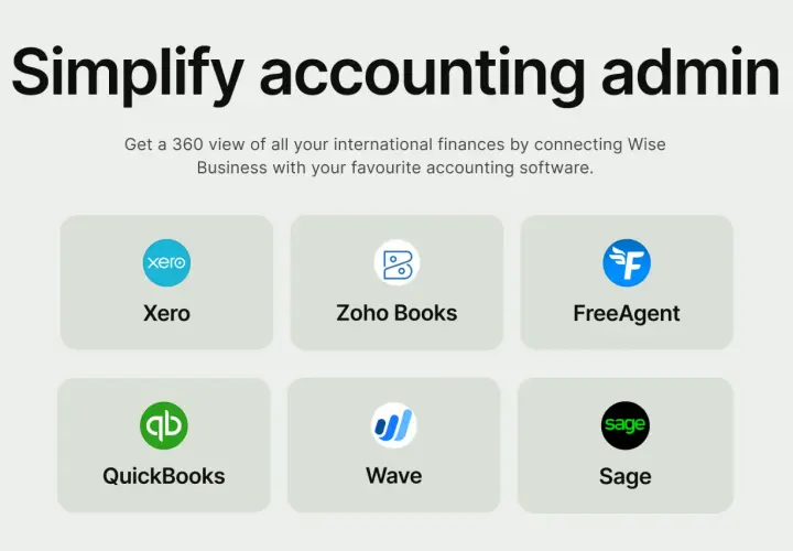 Simplify accounting admin with options like Xero, Zoho Books, FreeAgent, QuickBooks, Wave, and Sage. This image showcases popular accounting software, hinting at free nonprofit accounting software solutions.
