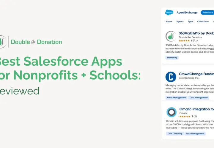 Best Salesforce Apps for Nonprofits + Schools Reviewed. Features apps like 360MatchPro, CrowdChange, and Omatic, all designed to help non profit organizations.