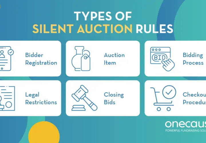 Infographic detailing types of silent auction rules: Bidder Registration, Auction Item, Bidding Process, Legal Restrictions, Closing Bids, and Checkout Procedures.