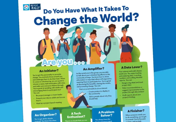 Illustration of diverse young people, highlighting different roles in service projects like Initiator, Amplifier, Data Lover, Organizer, Tech Enthusiast, Problem Solver, and Finisher.