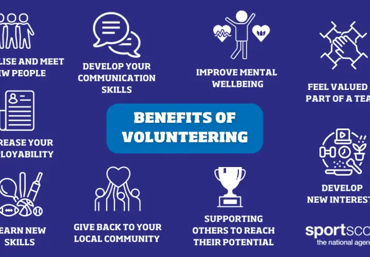 Infographic highlighting the benefits of volunteering: socialising, communication, mental wellbeing, employability, learning new skills, community impact, and personal growth.
