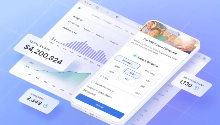 A digital interface showing a successful vertical raise fundraising campaign with $4.2M total raised and 2,349 donations.