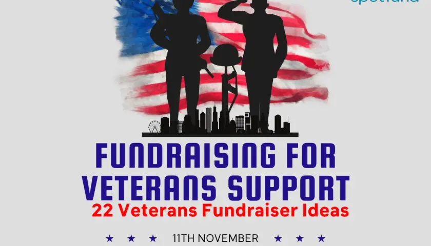Silhouettes of soldiers salute before an American flag, with city skyline below. "Fundraising for Veterans Support: 22 Veterans Fundraiser Ideas" is displayed.