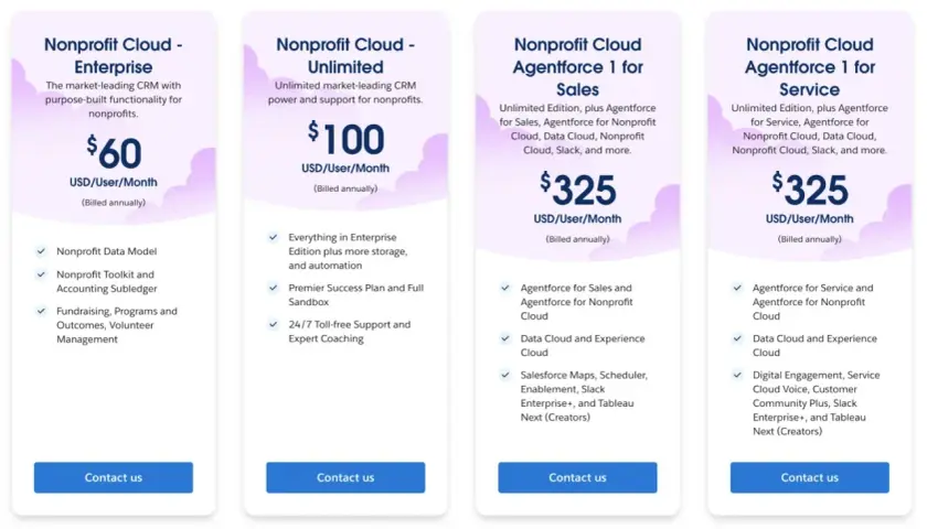Salesforce Nonprofit Cloud pricing tiers: Enterprise ($60), Unlimited ($100), Agentforce 1 for Sales ($325), Agentforce 1 for Service ($325).