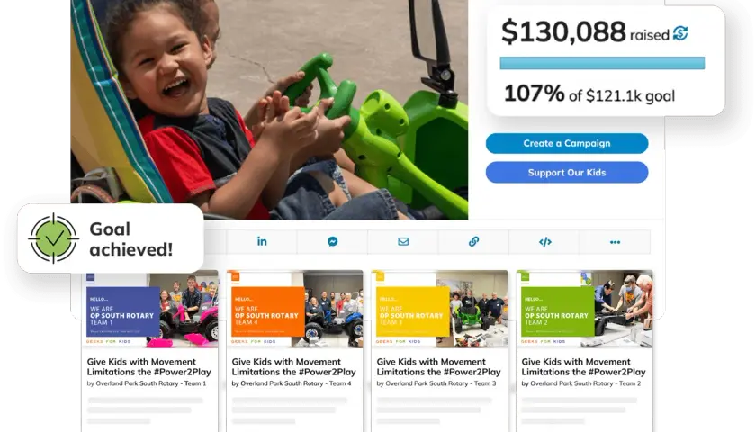 A successful #Power2Play campaign on a platform like Fundrazr vs GoFundMe, raising $130k for kids with movement limitations.