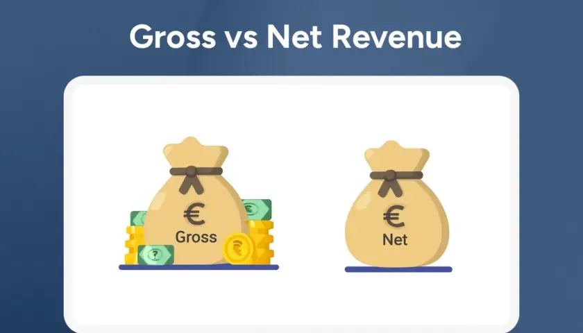 Illustration comparing gross and net revenue with money bags, showing how to achieve profitable fundraisers.
