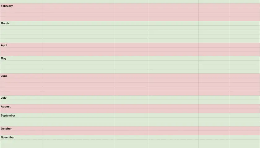 A free fundraising calendar template with columns for activity, costs, staff hours, and income. Plan your year's events!