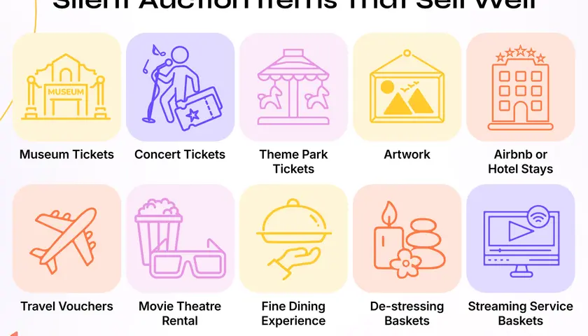 Ideas for silent auction donations: museum, concert, and theme park tickets, artwork, hotel stays, travel vouchers, movie rentals, dining experiences, de-stressing baskets, and streaming services.