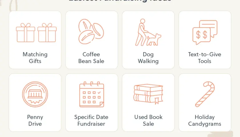 Discover easy fundraising ideas for individuals: matching gifts, coffee sales, dog walking, text-to-give, penny drives, book sales, and holiday candygrams.