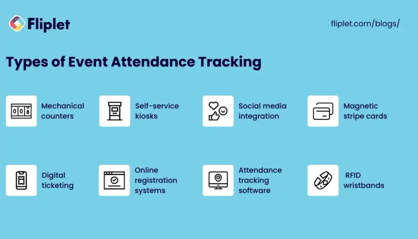Discover how to track event attendance with options like digital ticketing, kiosks, and attendance tracking software.