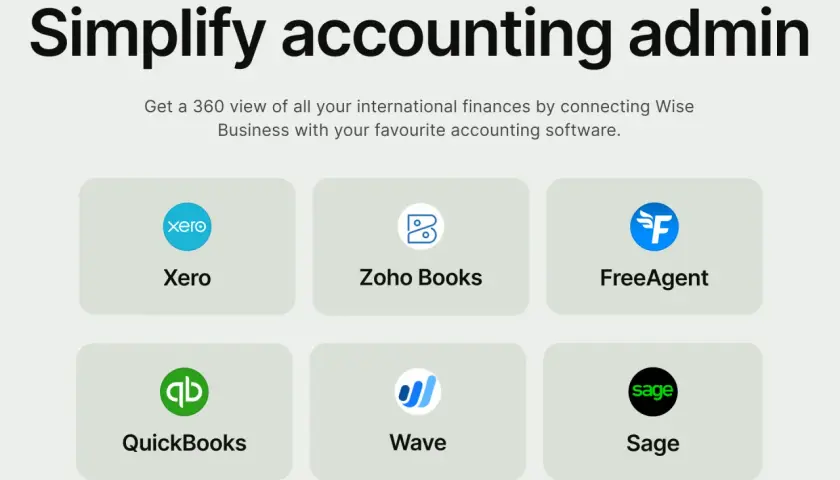 Simplify accounting admin with options like Xero, Zoho Books, FreeAgent, QuickBooks, Wave, and Sage. This image showcases popular accounting software, hinting at free nonprofit accounting software solutions.