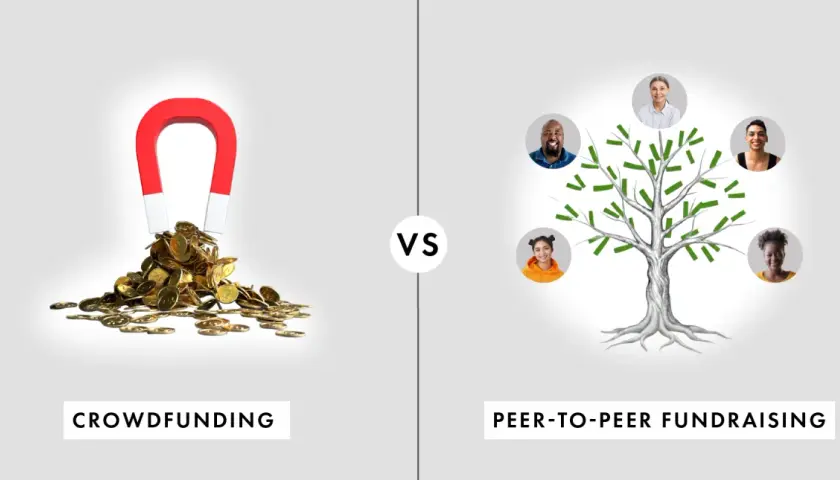 Crowdfunding vs. peer-to-peer fundraising. A magnet attracts coins on the left, while a tree with people's faces represents free peer to peer fundraising software on the right.