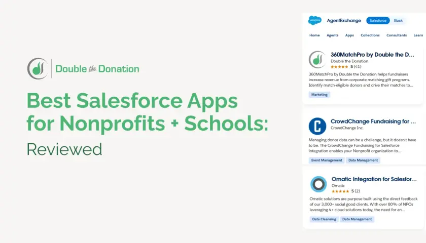 Best Salesforce Apps for Nonprofits + Schools Reviewed. Features apps like 360MatchPro, CrowdChange, and Omatic, all designed to help non profit organizations.