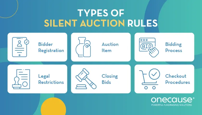 Infographic detailing types of silent auction rules: Bidder Registration, Auction Item, Bidding Process, Legal Restrictions, Closing Bids, and Checkout Procedures.