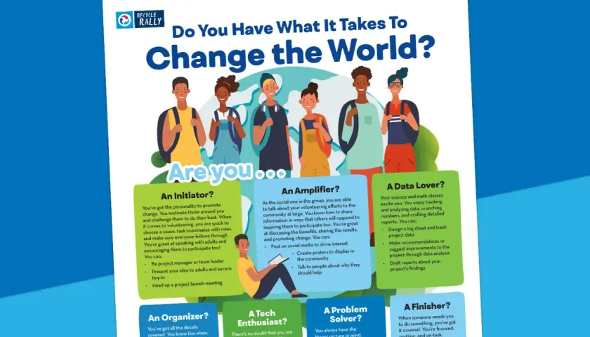 Illustration of diverse young people, highlighting different roles in service projects like Initiator, Amplifier, Data Lover, Organizer, Tech Enthusiast, Problem Solver, and Finisher.
