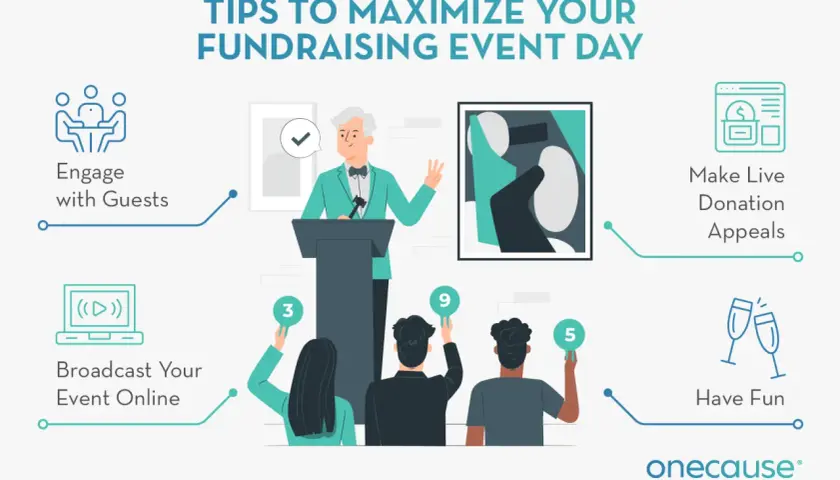 Tips for a successful charity event: engage guests, broadcast online, make live donation appeals, and have fun.